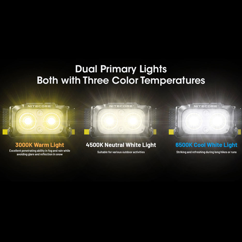 NITECORE USB RECHARGEABLE MULTI COLOR TEMPERATURE LED TRIPLE OUTPUT HEADLAMP TORCH - NU25-MCT