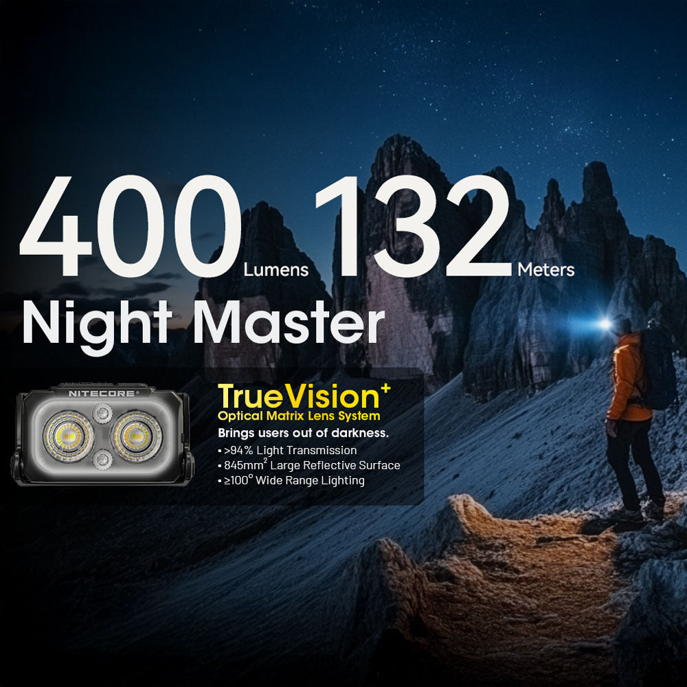 NITECORE USB RECHARGEABLE MULTI COLOR TEMPERATURE LED TRIPLE OUTPUT HEADLAMP TORCH - NU25-MCT