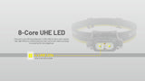 NITECORE NU45 1700 LUMENS USB RECHARGEABLE ULTRA LIGHTWEIGHT HEADLAMP TORCH - NU45