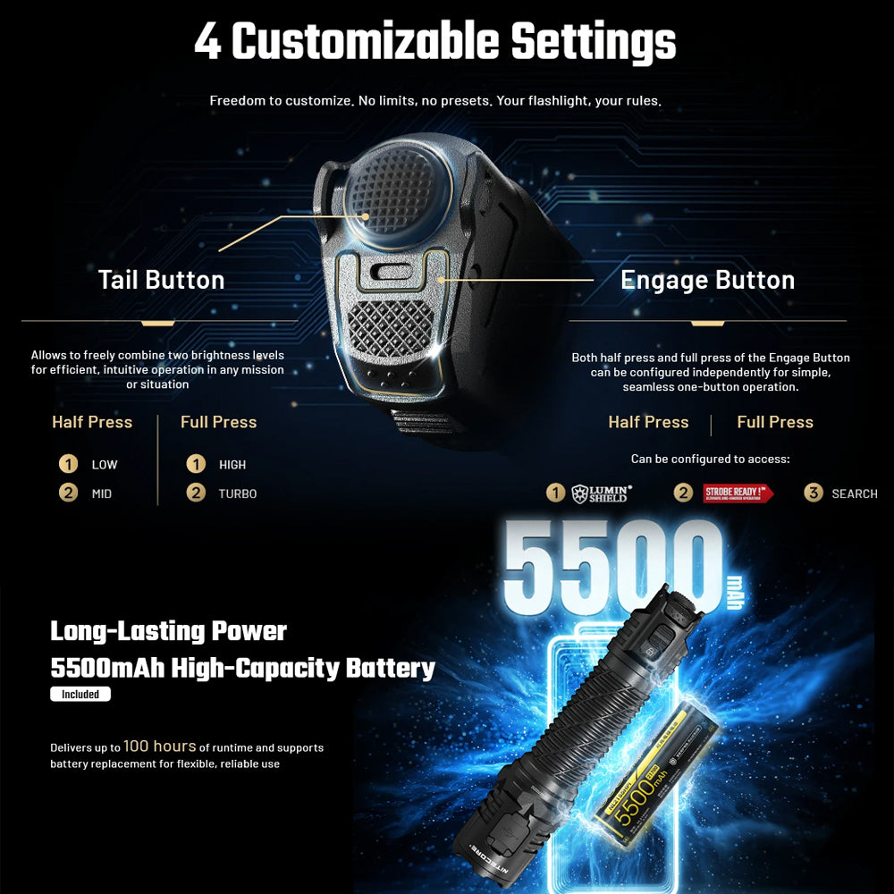 NITECORE RECHARGEABLE TACTICAL LED TORCH 5000 LUM WITH GLASS BREAK - P27IX