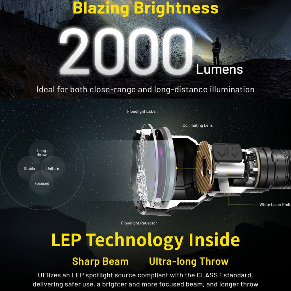 NITECORE P40 2000 LUMEN LONG THROW TORCH - P40