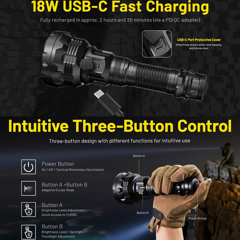 NITECORE P40 2000 LUMEN LONG THROW TORCH - P40