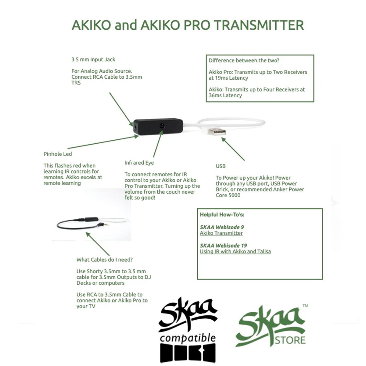 SKAA PRO ANALOG MINI TRANSMITTER AKIKO 3.5MM CONNECTOR - USB POWERED - PL5552P