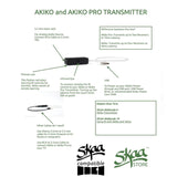SKAA PRO ANALOG MINI TRANSMITTER AKIKO 3.5MM CONNECTOR - USB POWERED - PL5552P