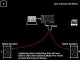 SKAA PRO TRANSMITTER DANI PRO AUDIO BAL 6.3MM CONNECTOR - PL5580