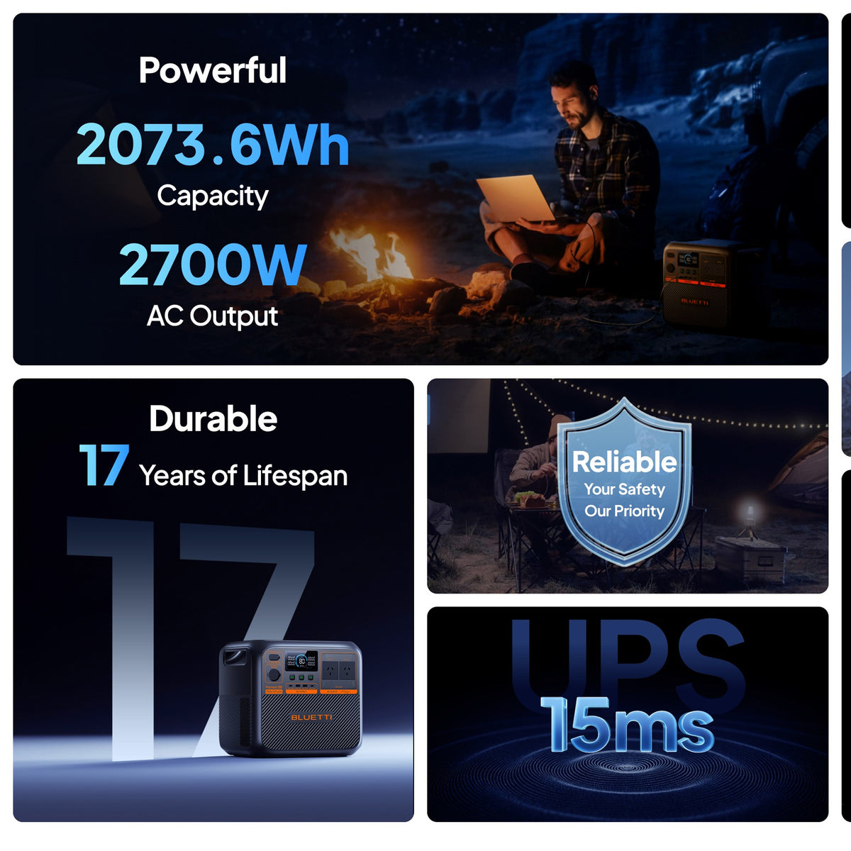BLUETTI PREMIUM 200 V2 POWER STATION | 2700W 2073.6Wh - PREMIUM200
