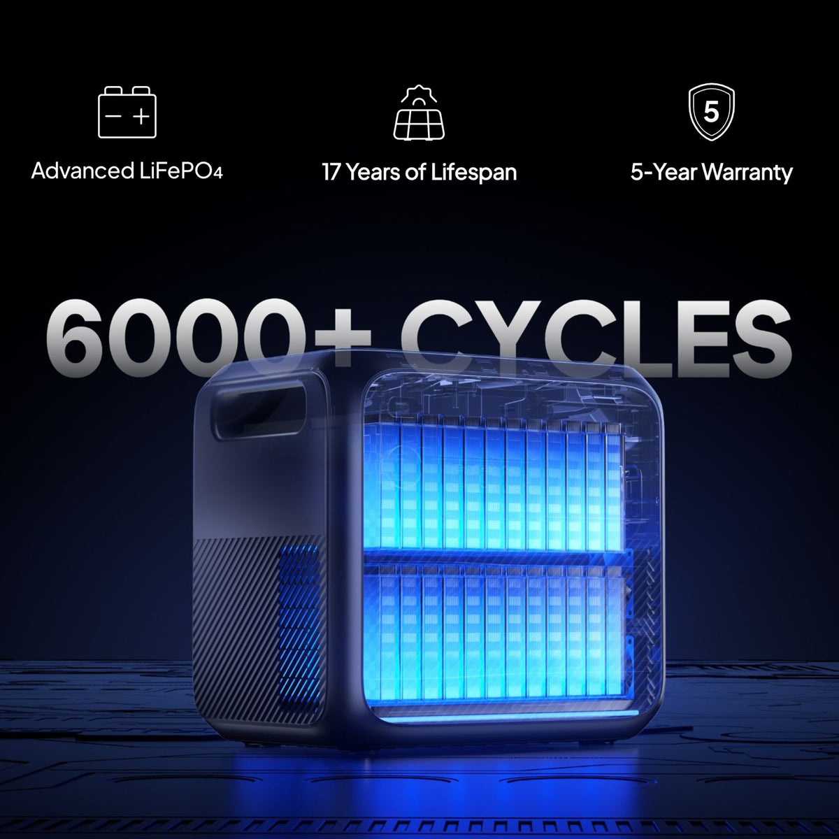 BLUETTI PREMIUM 200 V2 POWER STATION | 2700W 2073.6Wh - PREMIUM200