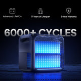 BLUETTI PREMIUM 200 V2 POWER STATION | 2700W 2073.6Wh - PREMIUM200