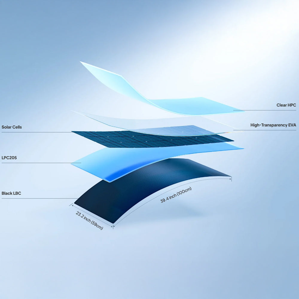 BLUETTI PV100FX FOLDABLE SOLAR PANEL | 100W 2PK - PV100FX