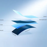 BLUETTI PV100FX FOLDABLE SOLAR PANEL | 100W 2PK - PV100FX