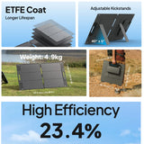 BLUETTI PV100 FOLDABLE SOLAR PANELS | 100W - PV100
