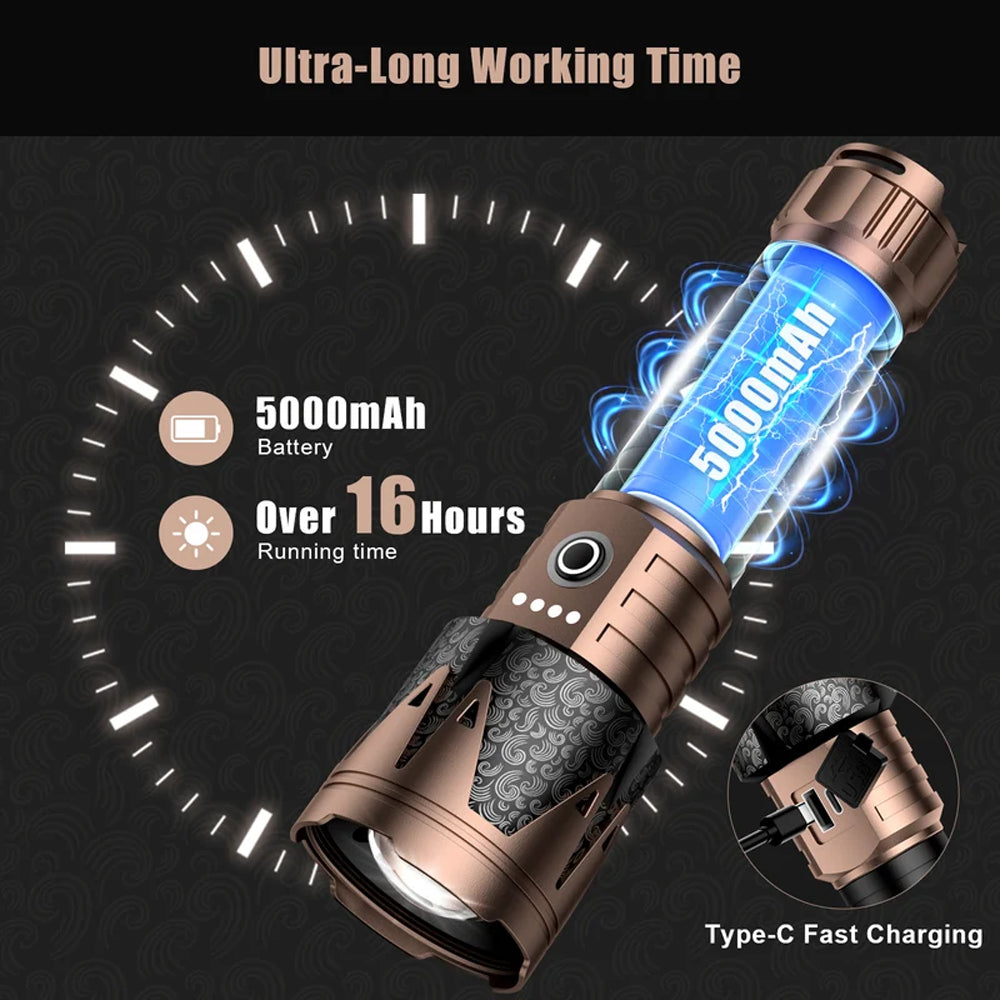 SKYFIRE 2000J FLASHLIGHT TORCH IP54 1800 LUMENS - SF-SD-2000J