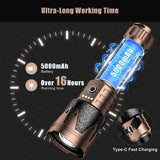 SKYFIRE 2000J FLASHLIGHT TORCH IP54 1800 LUMENS - SF-SD-2000J