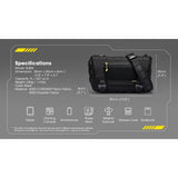 NITECORE COMMUTER CROSSBODY BAG 7L - SLB06