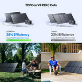 BLUETTI SORA 500 FOLDABLE SOLAR PANELS | 500W - SORA500