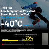 NITECORE 10,000MAH POWER BANK LOW TEMP RESISTANT CARBON FIBER ENERGY BRICK - SUMMIT 10000