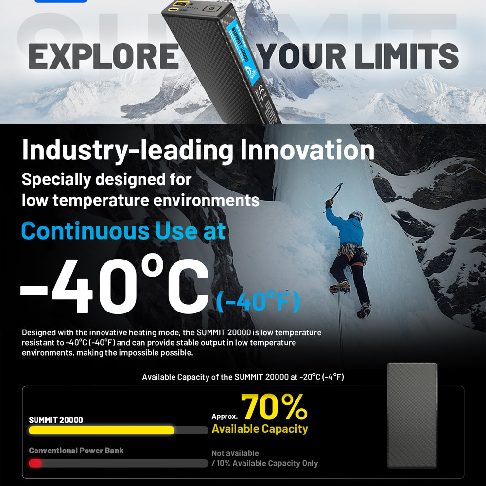 NITECORE 20,000MAH POWER BANK LOW TEMP RESISTANT CARBON FIBER ENERGY BRICK - SUMMIT 20000