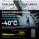 NITECORE 20,000MAH POWER BANK LOW TEMP RESISTANT CARBON FIBER ENERGY BRICK - SUMMIT 20000