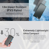 NITECORE 20,000MAH POWER BANK LOW TEMP RESISTANT CARBON FIBER ENERGY BRICK - SUMMIT 20000