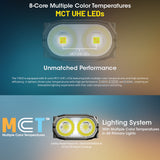 NITECORE 600 LUMEN USB-C RECHARGEABLE KEYCHAIN TORCH GREY - TINI3-G