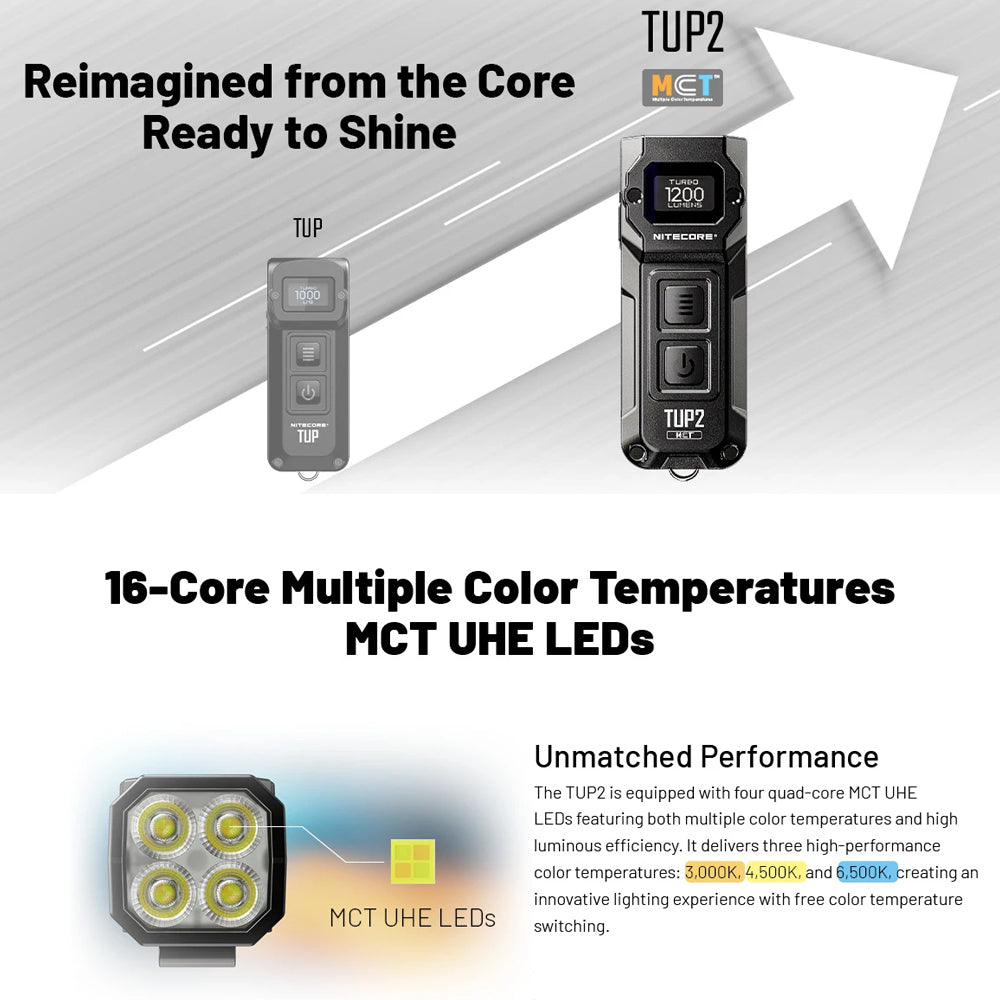 NITECORE TUP 1200 LUMEN RECHARGEABLE EDC TORCH BLACK - TUP2 BLACK