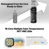 NITECORE TUP 1200 LUMEN RECHARGEABLE EDC TORCH BLUE - TUP2 BLUE