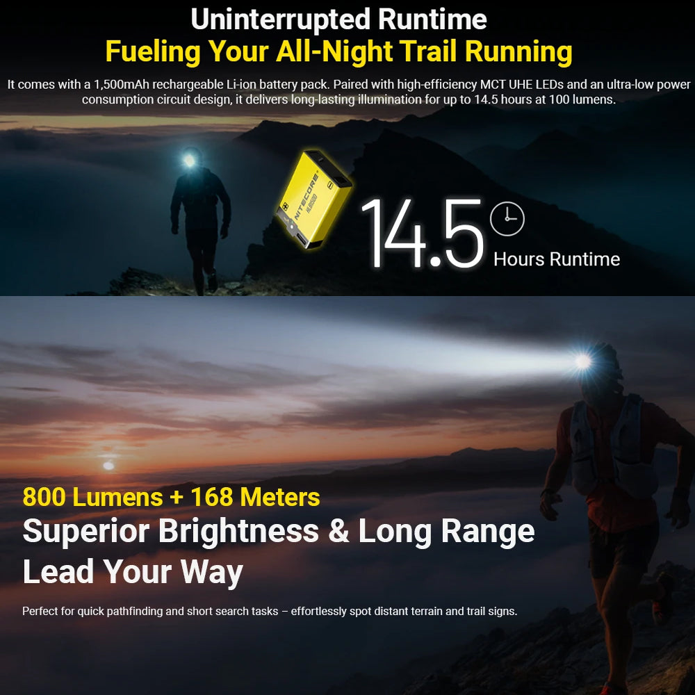 NITECORE 800 LUMEN USB RECHARGEABLE LED HEADLAMP TORCH WHITE - UT27 PRO WHITE