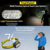 NITECORE 800 LUMEN USB RECHARGEABLE LED HEADLAMP TORCH WHITE - UT27 PRO WHITE
