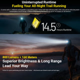 NITECORE 800 LUMEN USB RECHARGEABLE LED HEADLAMP TORCH YELLOW - UT27 PRO YELLOW