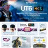NITECORE 1600 LUMEN TRAIL RUNNING LED HEADLAMP TORCH VIVID PURPLE - UT6-VP