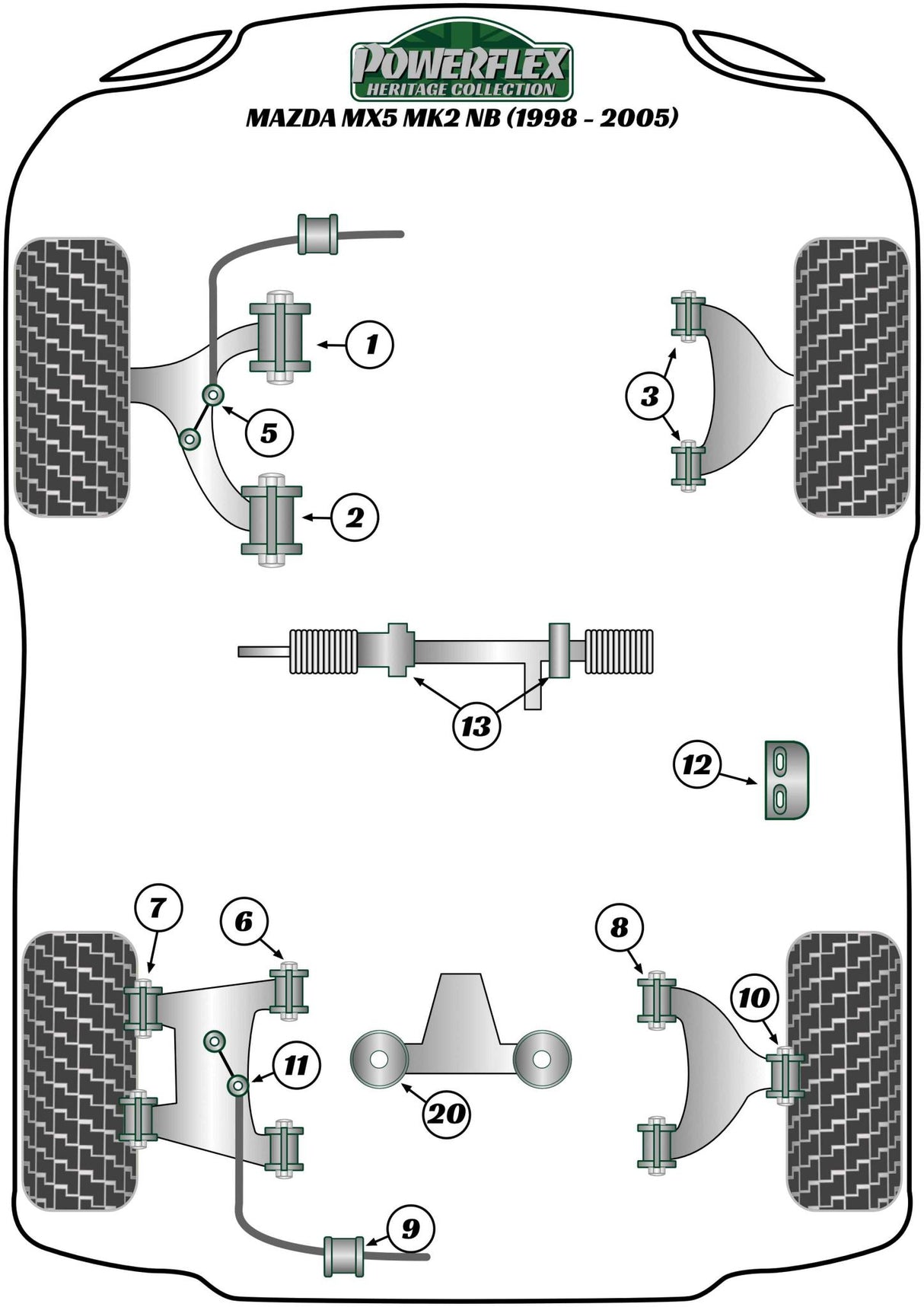Mazda MX-5, Miata, Eunos Steering Rack Bush Kit