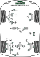 Mazda MX-5, Miata, Eunos Steering Rack Bush Kit