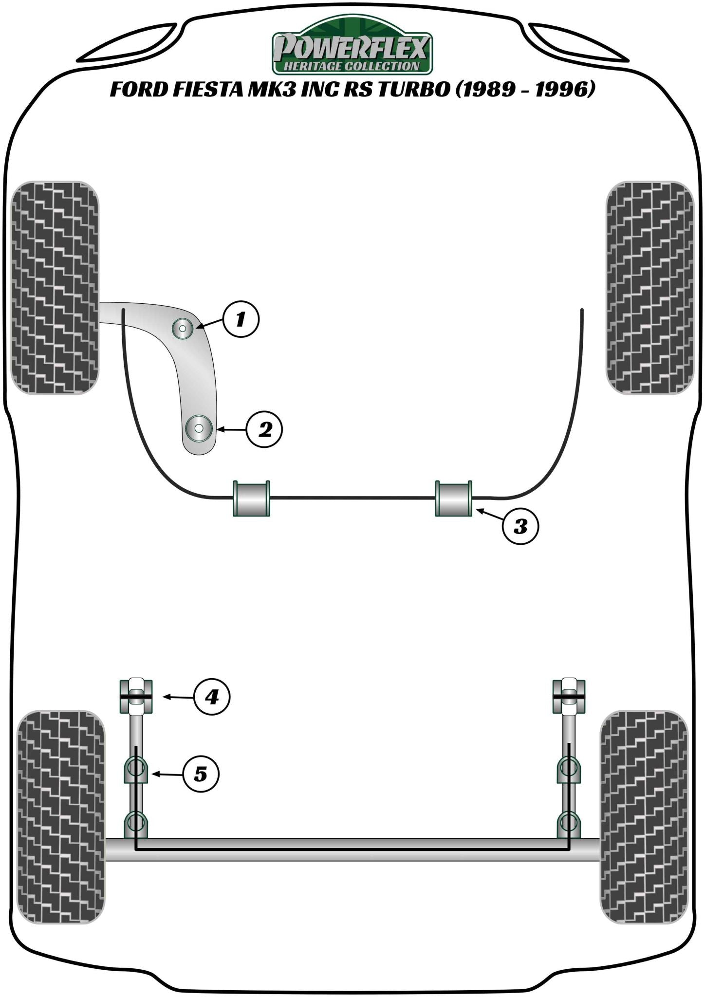 Ford Rear Anti Roll Bar Bush 20mm
