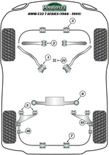 Transmission Mounting Bush (Fast Road)