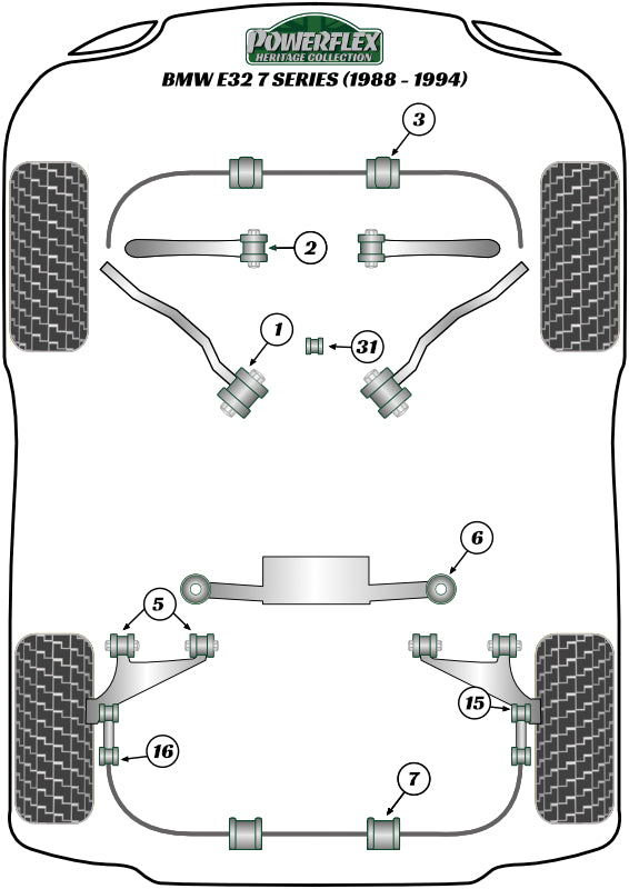 Offset Lower Radiator Mount Kit