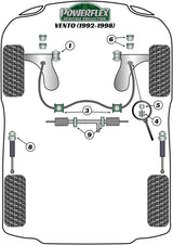 Volkswagen Rear Beam Mounting Bush