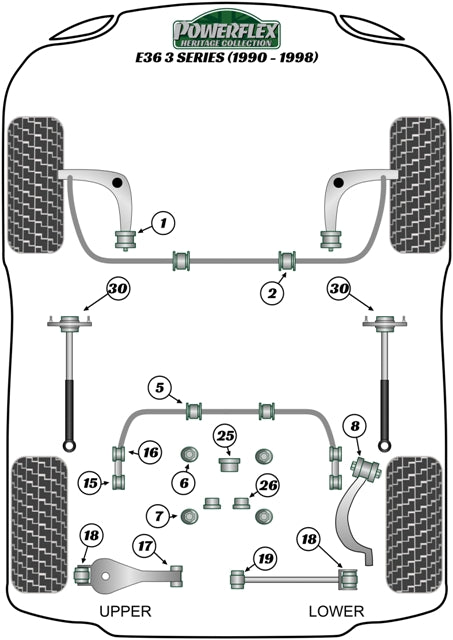 BMW Gear Shift Arm Front Bush Round