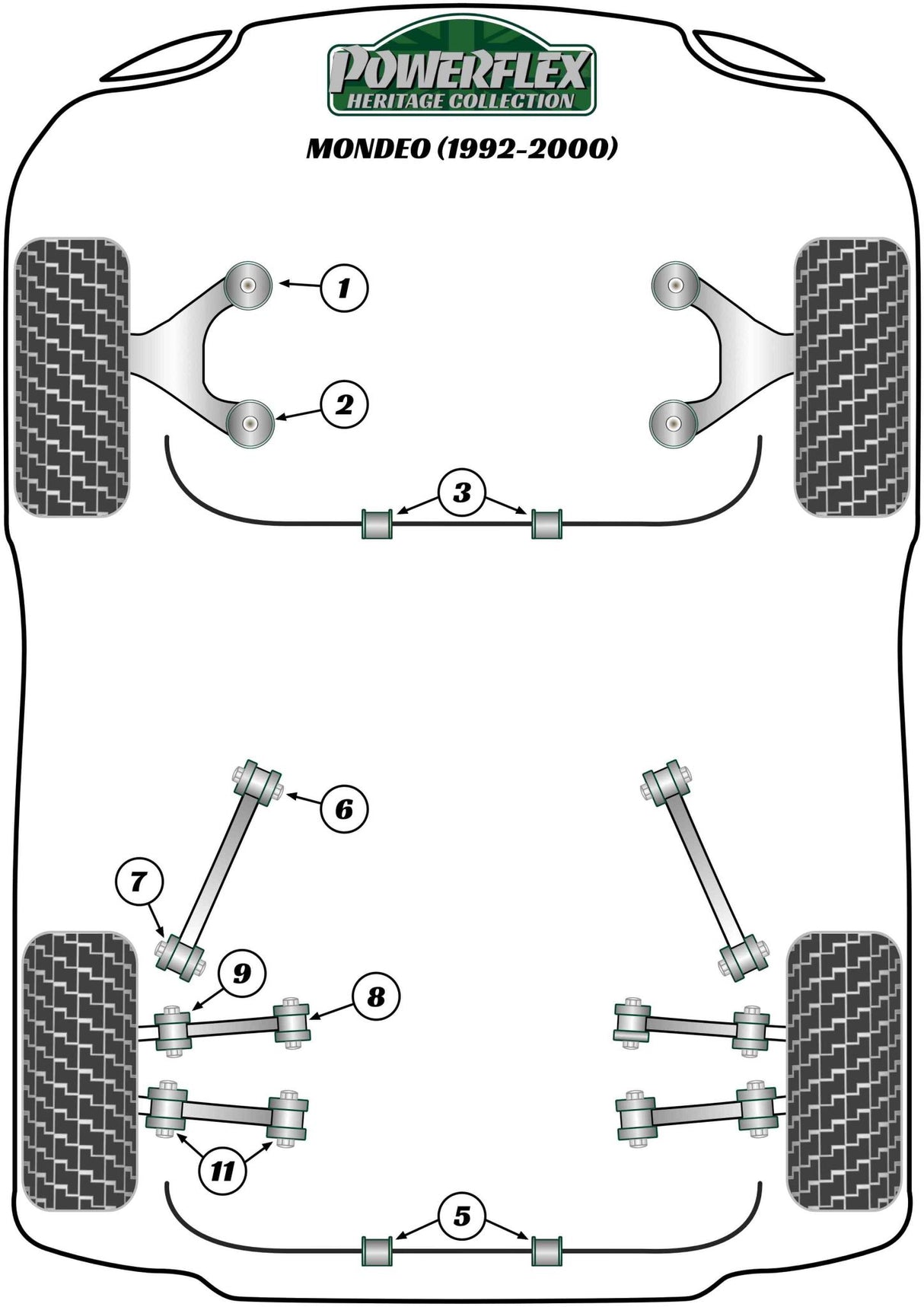 Ford Mondeo Rear Trailing Arm Front Bush