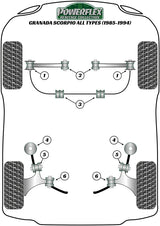 Ford Rear Trailing Arm Outer Bush