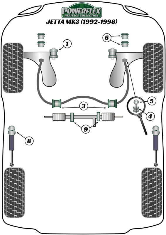 Front Lower Engine Mounting Bush & Inserts