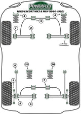 Ford Rear Anti-Roll Bar Bush 14mm