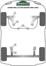 Ford Front Wishbone Front Bush 54mm
