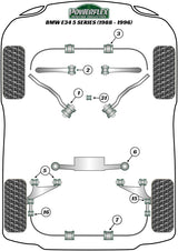 Transmission Mounting Bush (Fast Road)