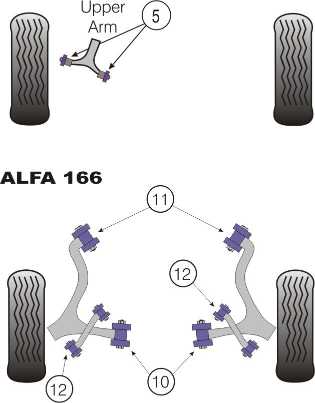 Alfa Romeo Engine Mount to Stabiliser Bush
