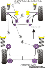 Anti Roll Bar Bush 21mm