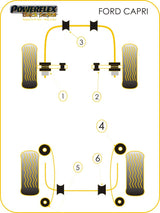 Ford Leaf Spring Shackle Mounts