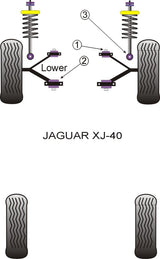 Jaguar (Daimler) Front Anti Roll Bar Mount 22mm