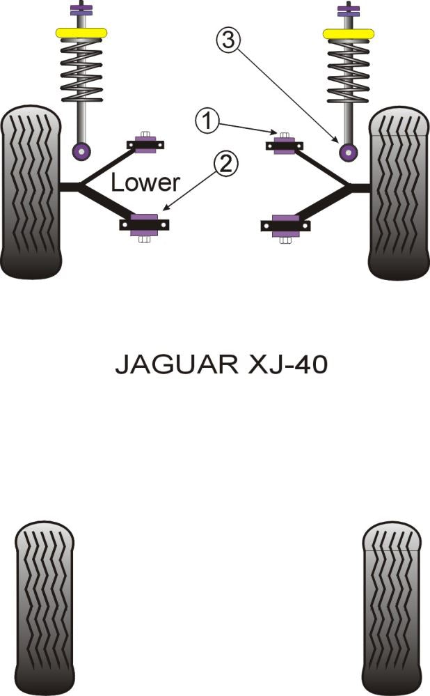 Jaguar (Daimler) Front Lower Shock Mount Bush