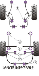 Lancia Delta HF Integrale inc Evo (1986 - 1995) Rear Diff Mounting Bush