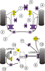 Mitsubishi Lancer Evolution IV, V & VI RS/GSR  Rear Diff Rear Mounting Bush